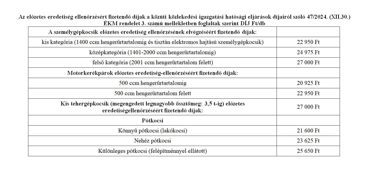 Eredetiségvizsga díjak: személyautók, motorkerékpárok és pótkocsik kategóriánkénti hatósági díjtáblázata.