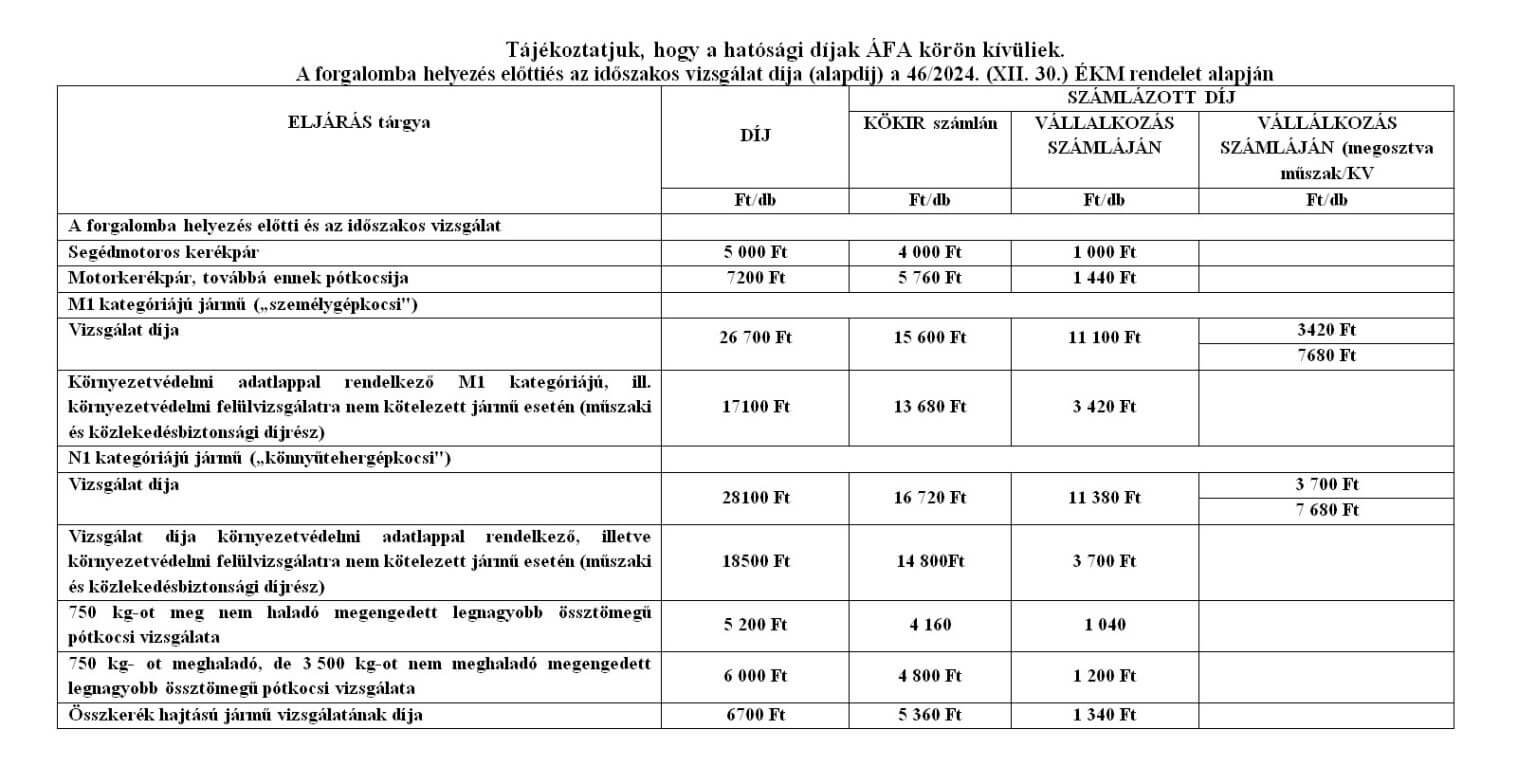 Hatósági műszaki vizsga díjtáblázat gépjárművekhez